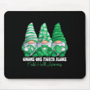 Search for gnomies electronics Awareness