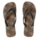 Search for river shoes Texture