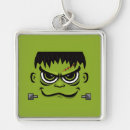 Search for scary face key rings Cartoon