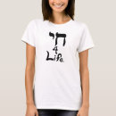 Search for hebrew clothing Motivation