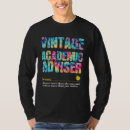 Search for academic gifts Appreciation