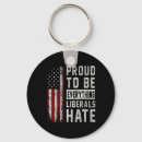 Search for rest in peace key rings Free speech