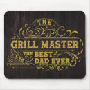 Search for grill master electronics Grilling