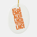 Search for lhc Hadron