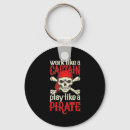 Search for rate key rings Festival