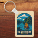 Search for longing key rings Landscape