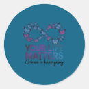 Search for long life stickers Discount