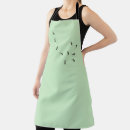 Search for ants aprons Insects