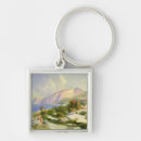 Search for capri key rings Italian