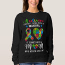 Search for inspirational autism quotes Trendy