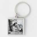 Search for socialist key rings 19th