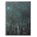 Search for graveyard notebooks Ghost