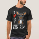 Search for min Trendy
