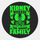 Search for wrong stickers Green