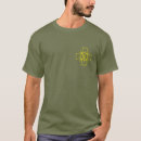 Search for ukraine army tshirts Ato