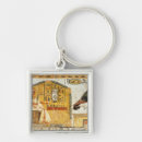 Search for ancient egyptian key rings 19th