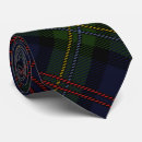 Search for olive green ties Plaid