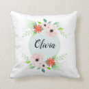 Search for watercolour floral cushions For kids