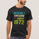 Search for incredible tshirts January
