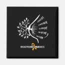 Search for educational resources magnets Risk factors for suicide