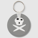 Search for mage key rings Magic
