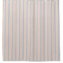 Search for navy blue and coral bathroom accessories Pattern