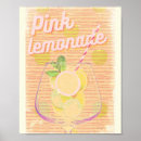 Search for lemonade posters Pink