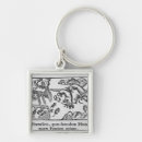 Search for migrate key rings Animal