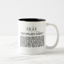 Search for tkd mugs Arts
