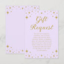 Search for request birthday invitations Gold