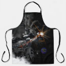Search for railroad aprons Steam