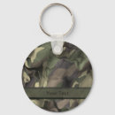 Search for army soldier key rings Hunting