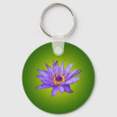 Search for water lily flower key rings Nature