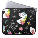 Search for strawberry electronics Animal