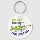 Search for fish man key rings Funny