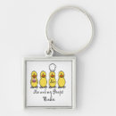 Search for bakery key rings Bakers
