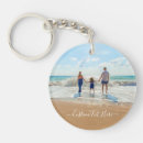 Search for unique key rings Text