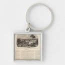 Search for page key rings Engraved