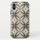 Search for aesthetic iphone xs cases Vintage pattern