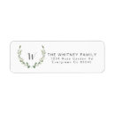 Search for ranch return address labels Watercolor
