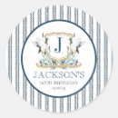 Search for mallard stickers Duck