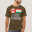 Search for hung tshirts Jobs