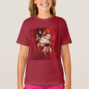 Search for deep red tshirts Botanical