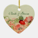 Search for nostalgic christmas tree decorations Floral