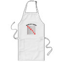Search for aunty aprons Sister