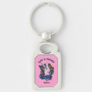 Search for proud rectangular key rings Gay