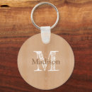 Search for grains key rings For him