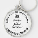 Search for year key rings Graduation