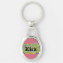 Search for made from of the rings key rings Female names