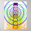 Search for chakra posters Spiritual